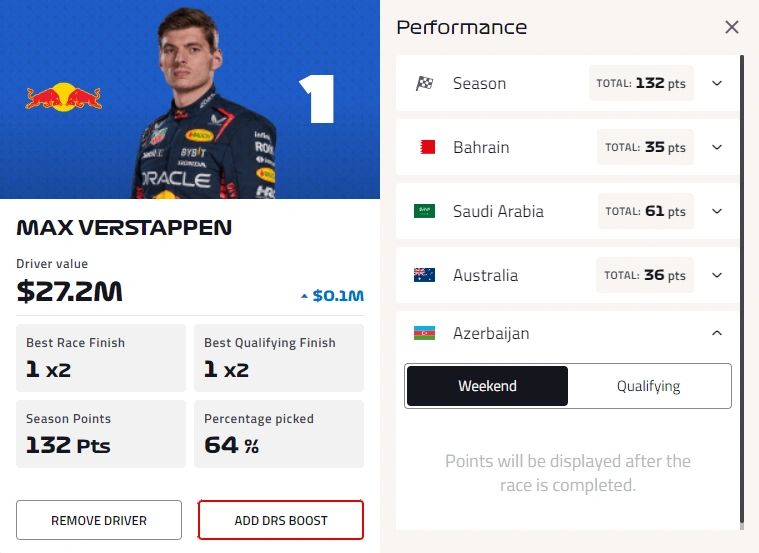 Simple Improvement for F1 Fantasy A Price Maximum for DRS Boost